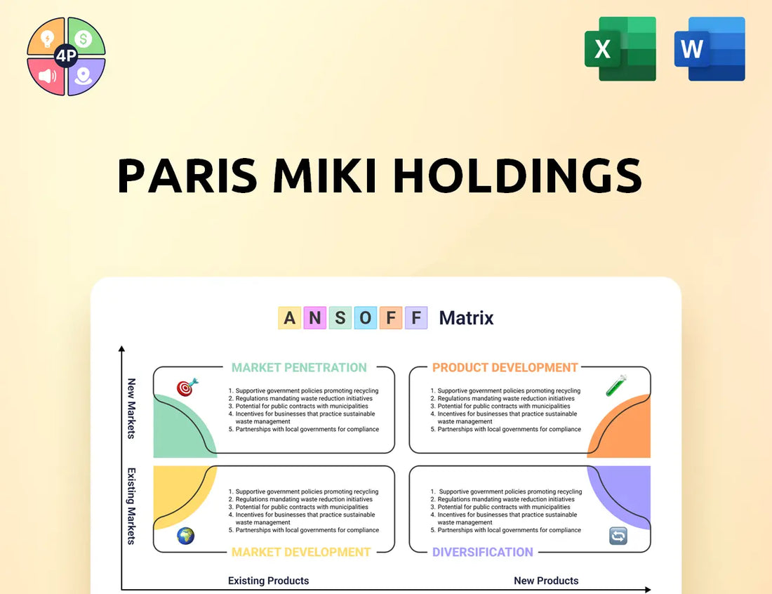 Paris Miki Ansoff Matrix