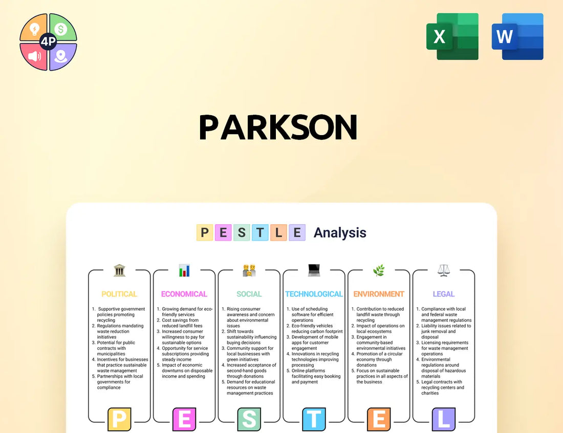 Parkson Pestle Analysis