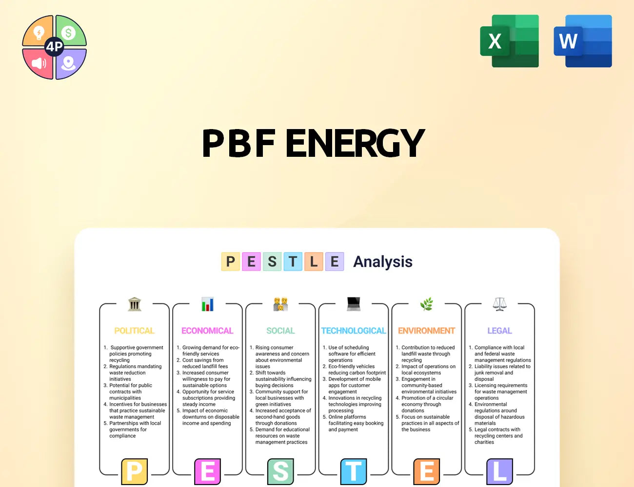 Pbfenergy Pestle Analysis