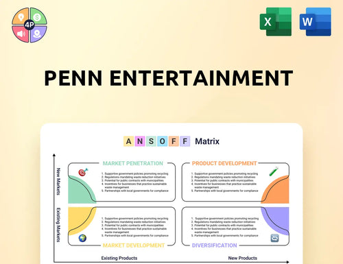 Pennentertainment Ansoff Matrix