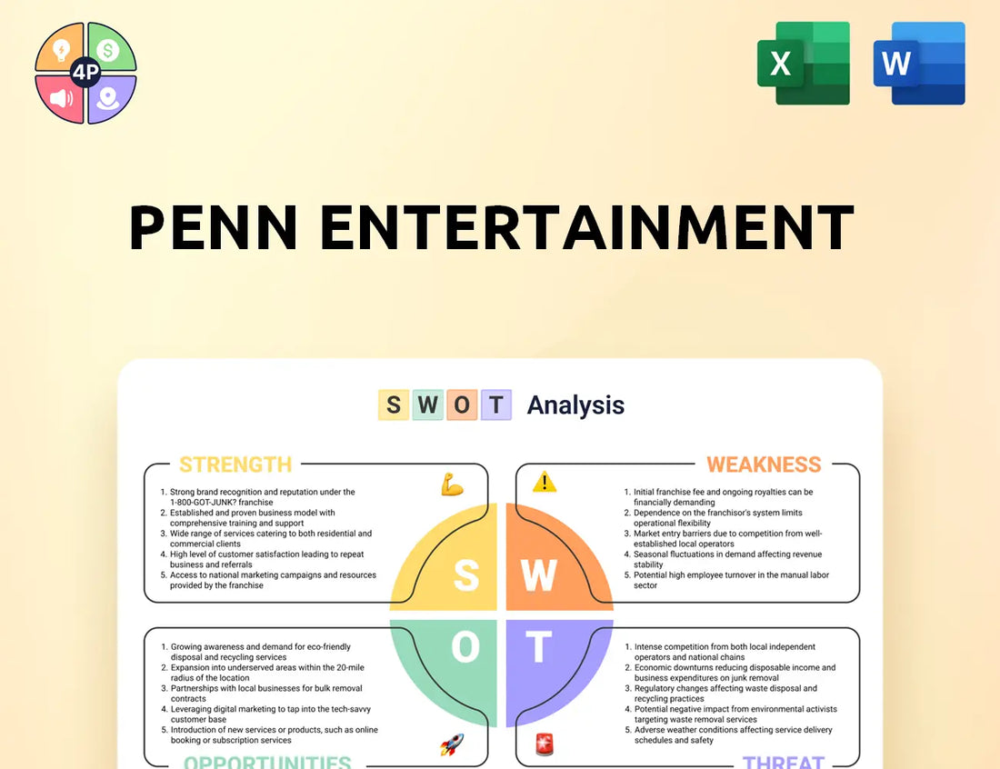Pennentertainment Swot Analysis