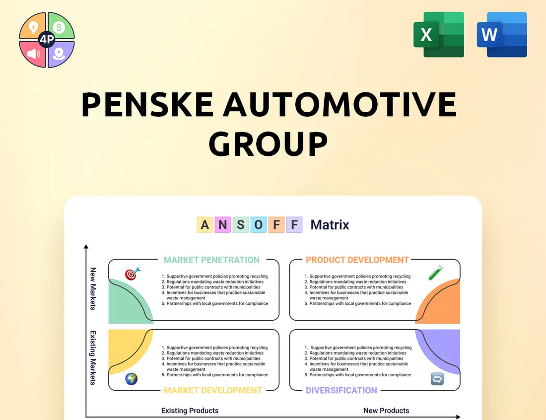 Penskeautomotive Ansoff Matrix