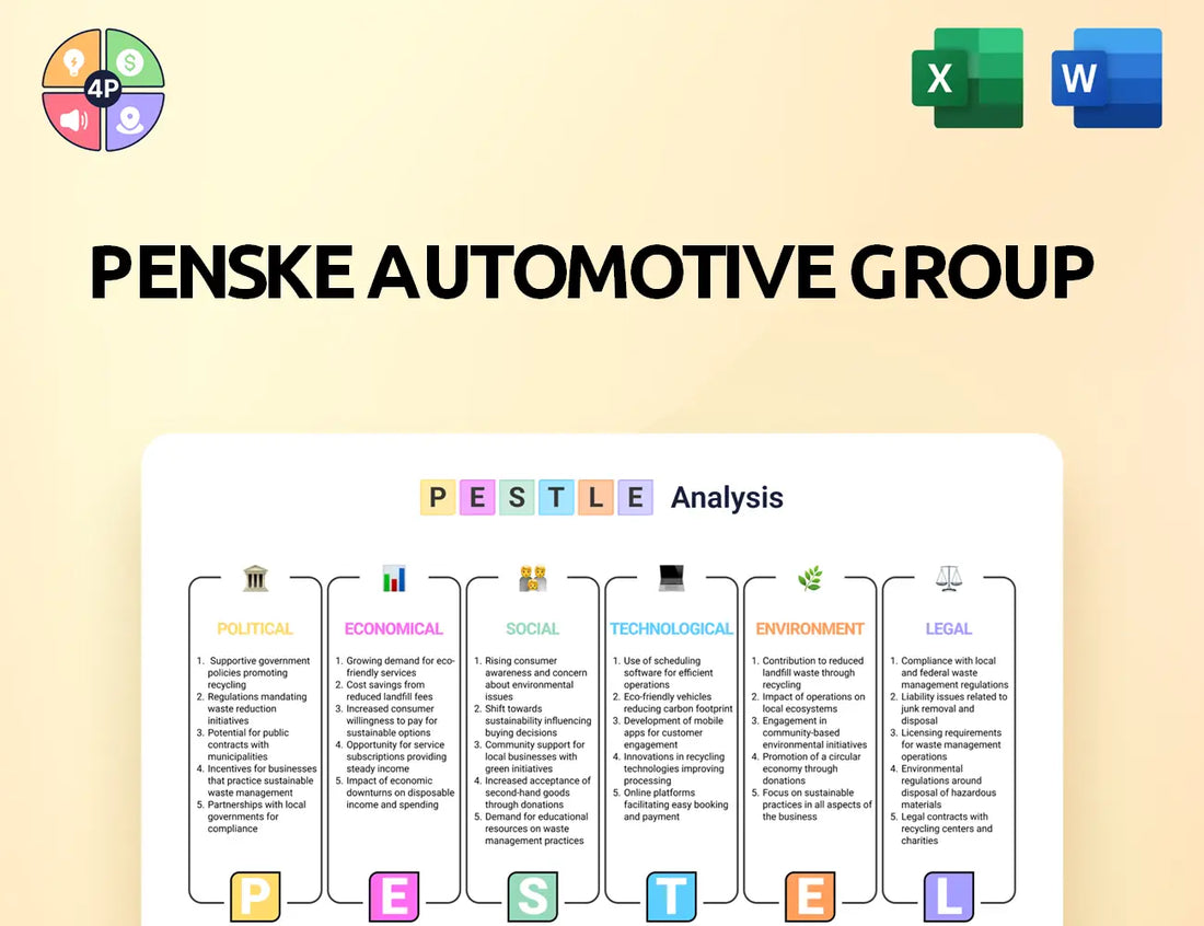 Penskeautomotive Pestle Analysis