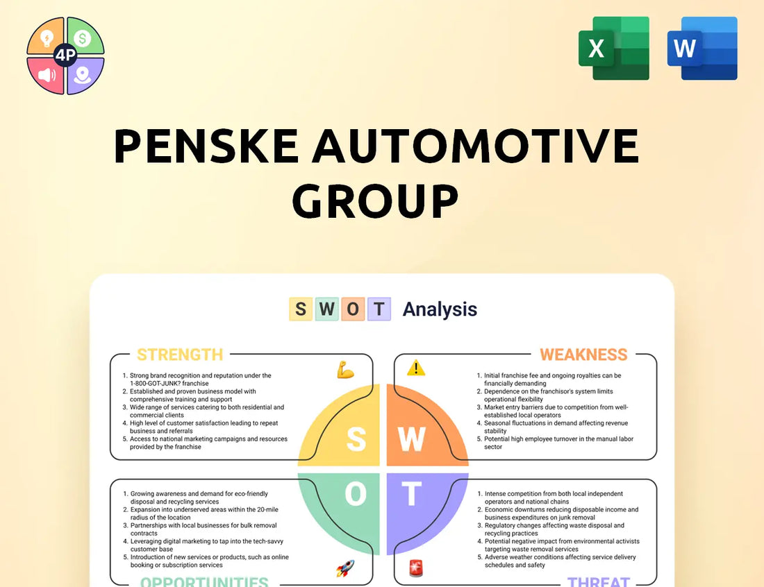 Penskeautomotive Swot Analysis