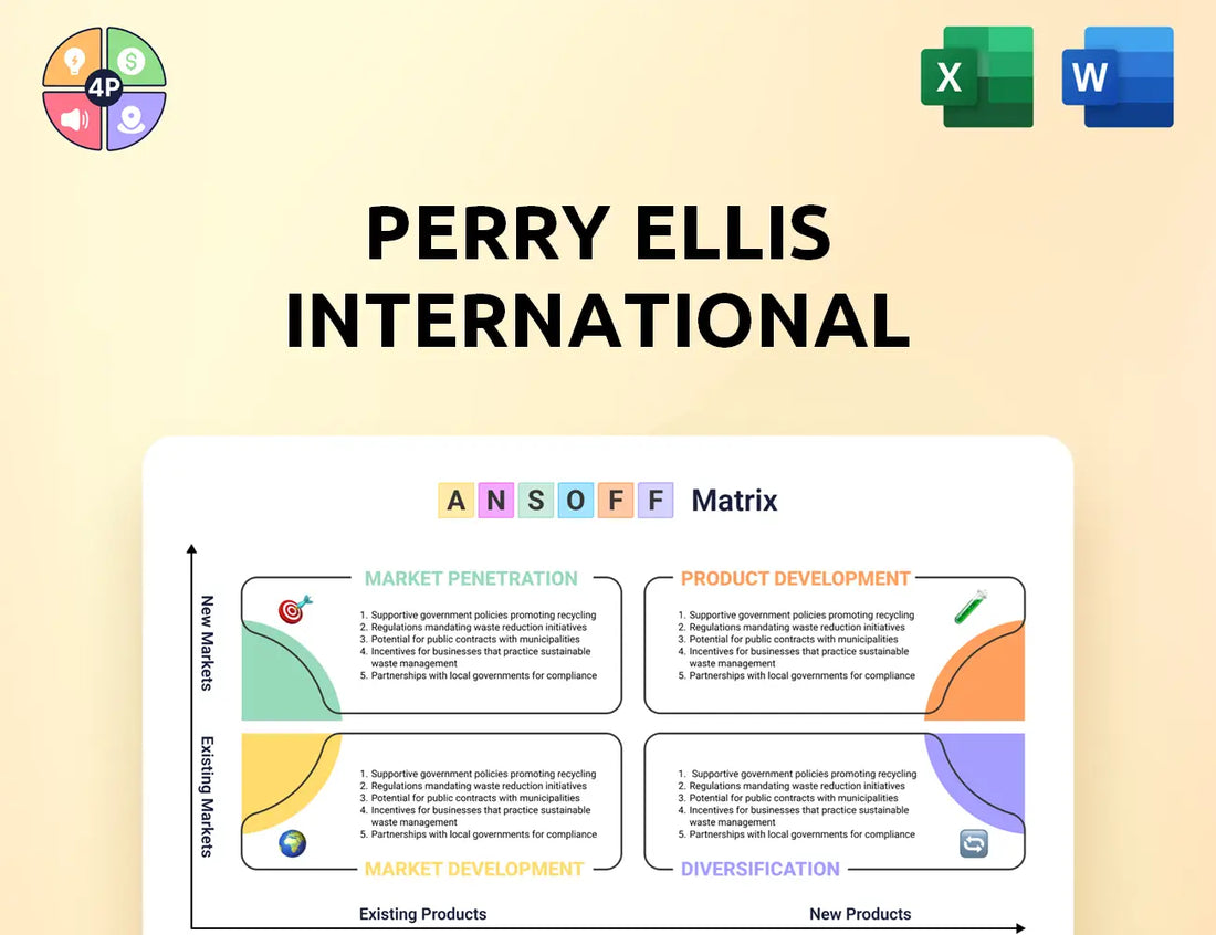 Perryellis Ansoff Matrix