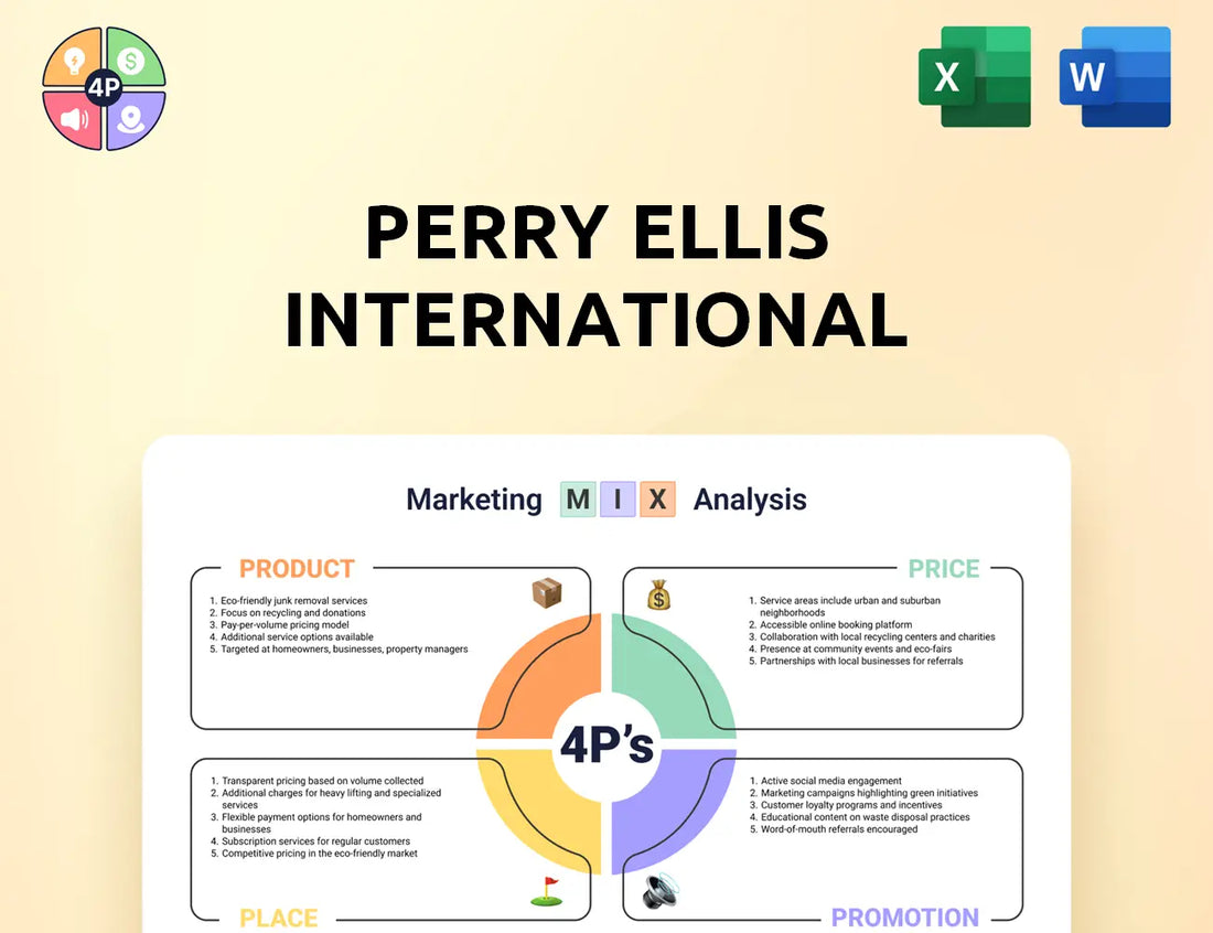 Perryellis Marketing Mix