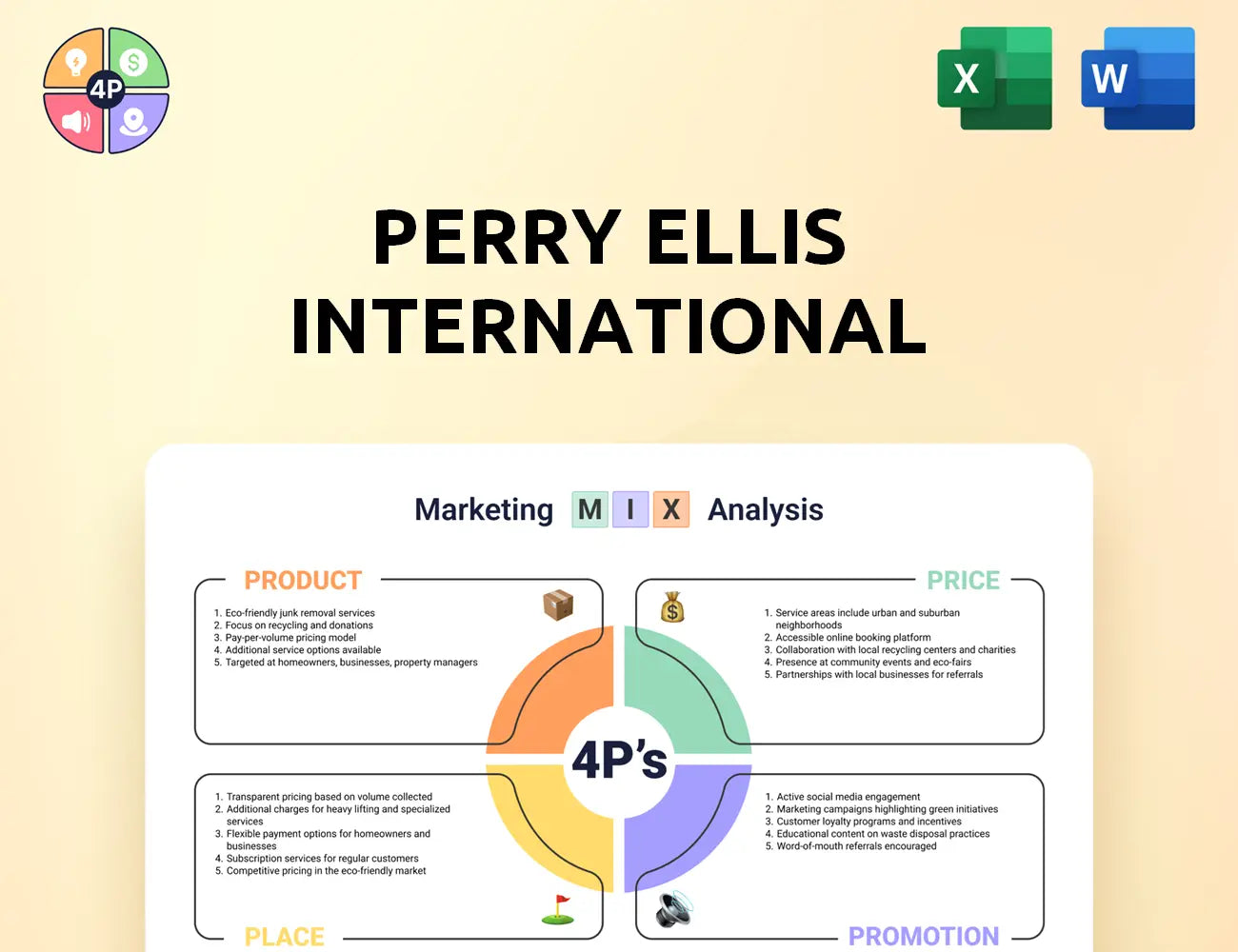 Perryellis Marketing Mix