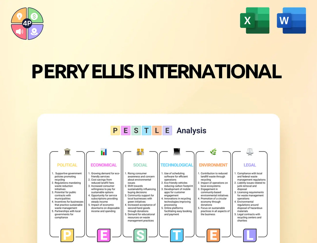 Perryellis Pestle Analysis