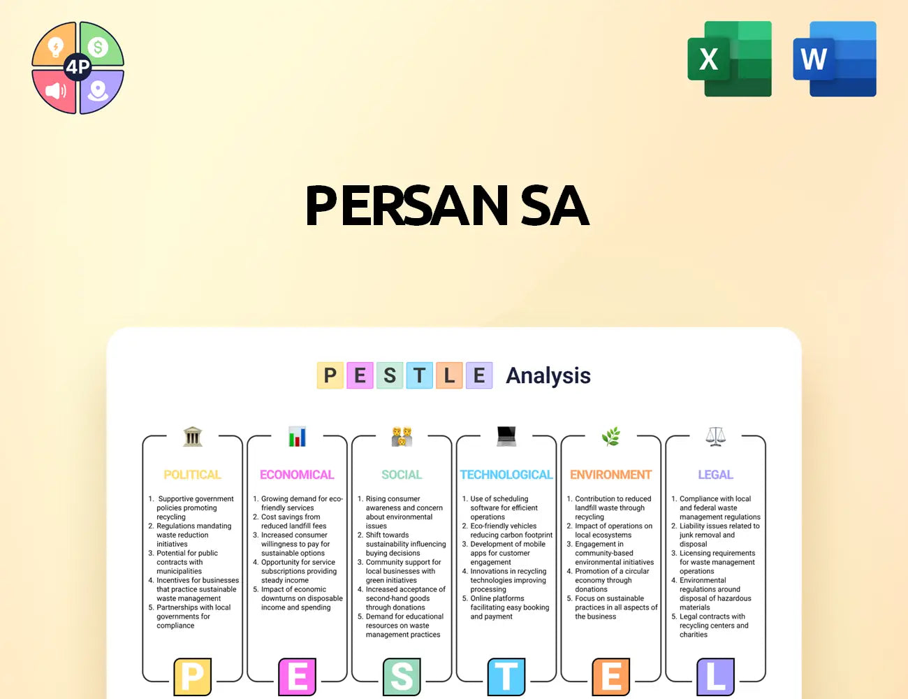 Persan Pestle Analysis