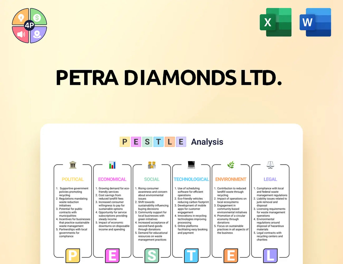 Petradiamonds Pestle Analysis