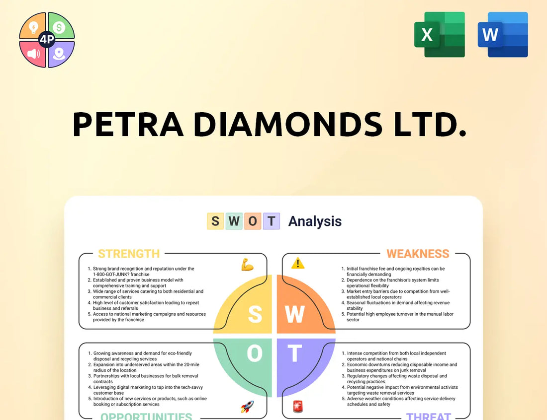 Petradiamonds Swot Analysis