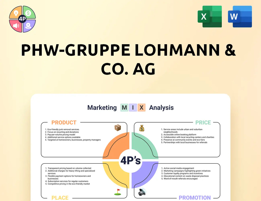 Phw Gruppe Marketing Mix