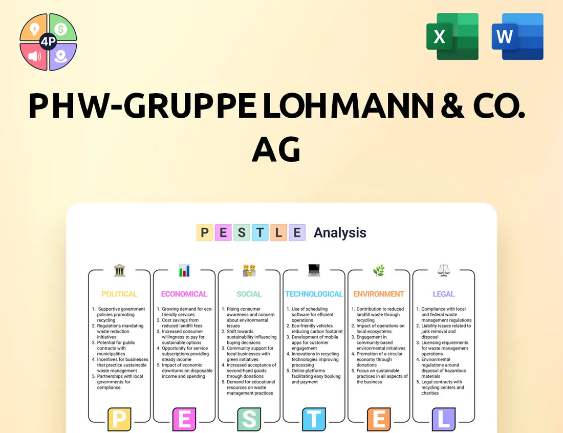 Phw Gruppe Pestle Analysis