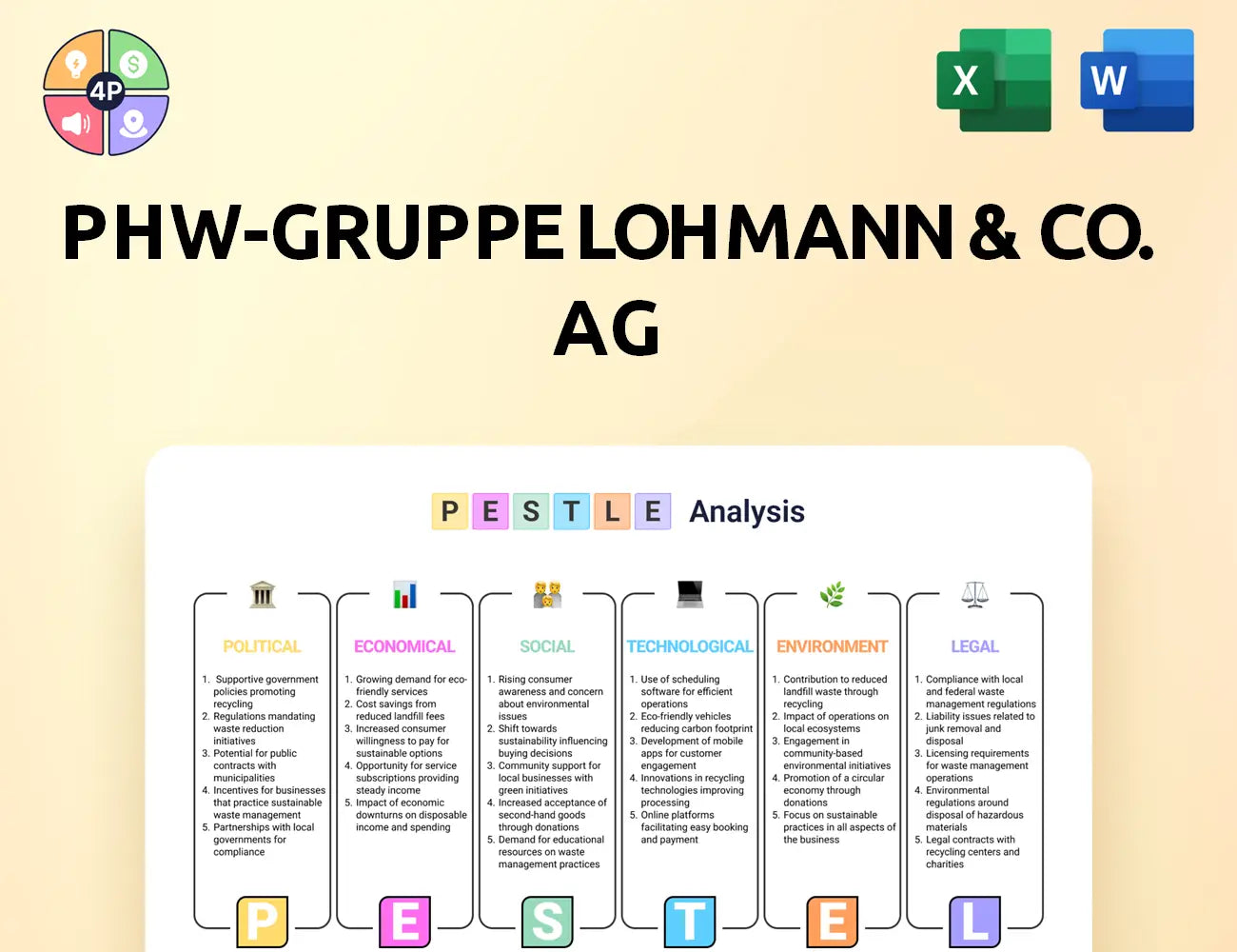 Phw Gruppe Pestle Analysis