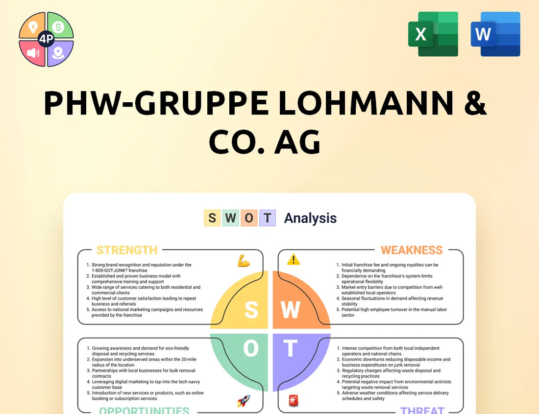 Phw Gruppe Swot Analysis