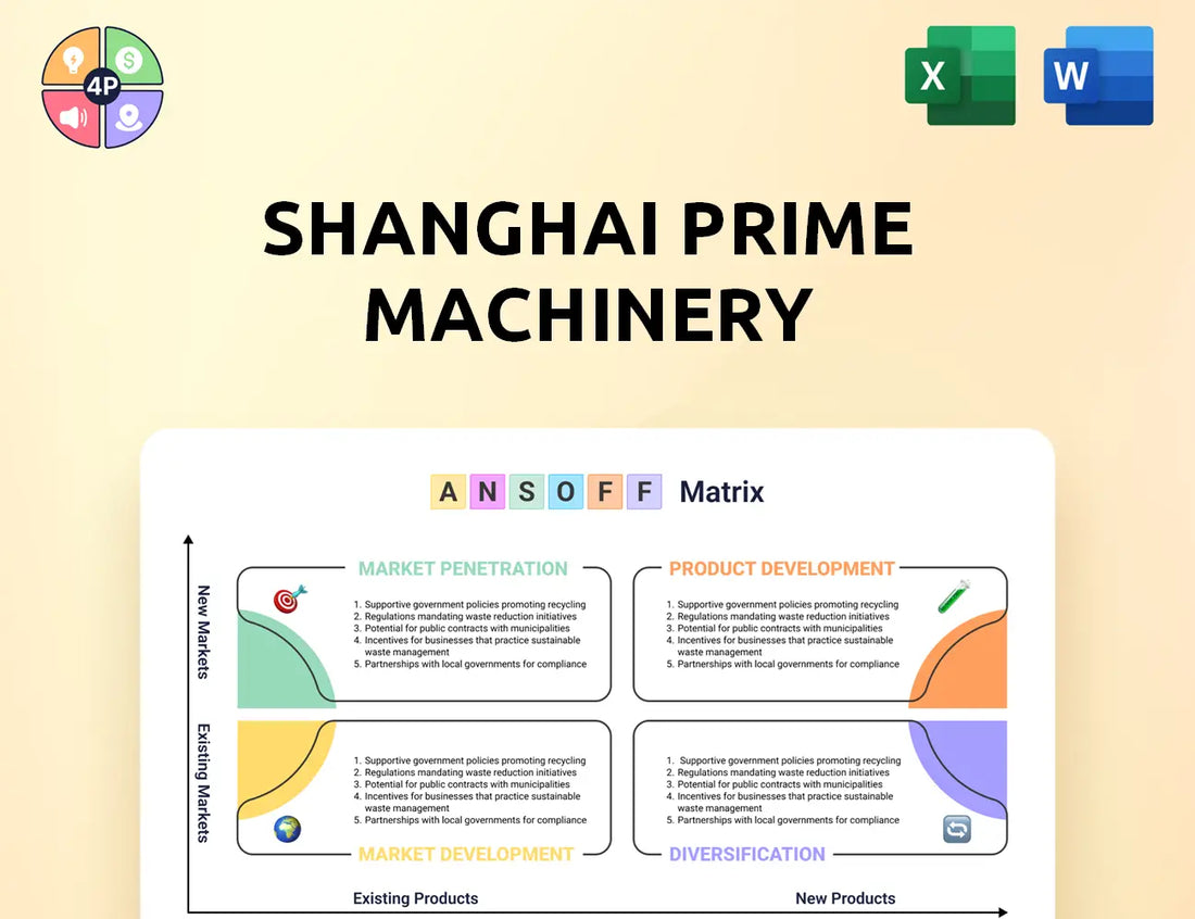 Pmcsh Ansoff Matrix