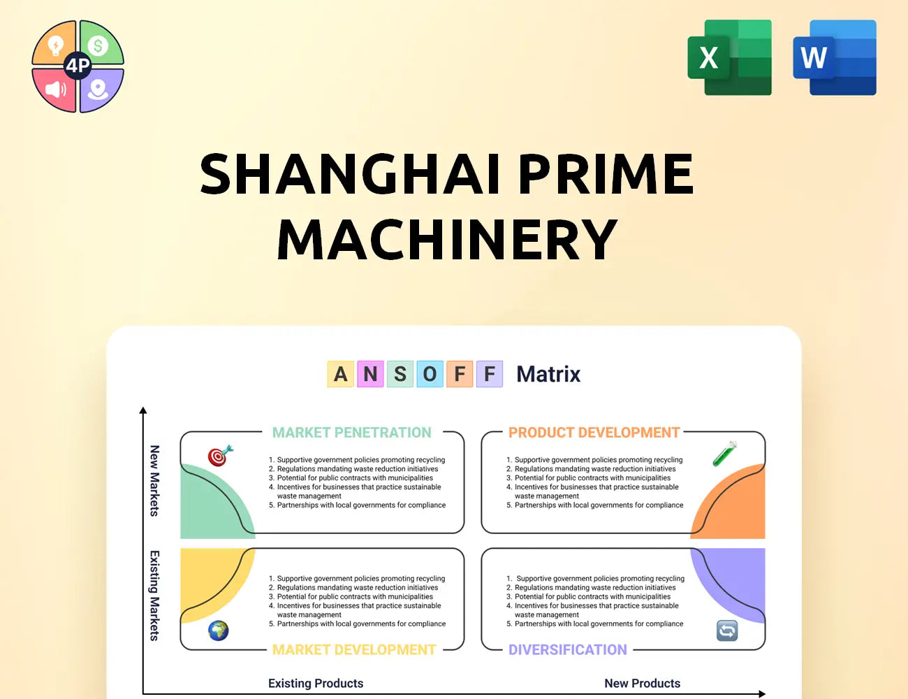 Pmcsh Ansoff Matrix
