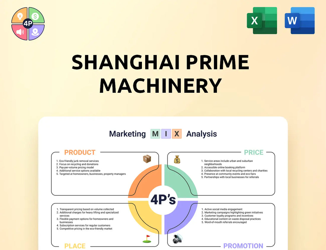 Pmcsh Marketing Mix
