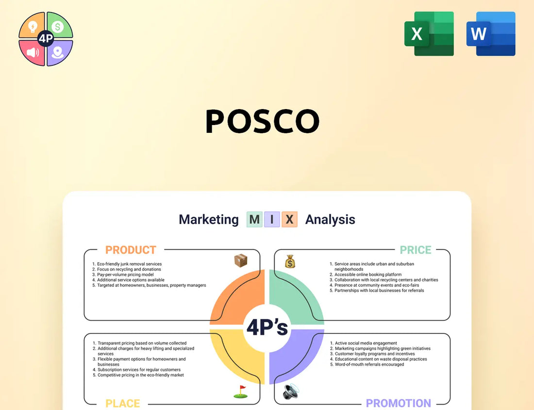 Posco Marketing Mix