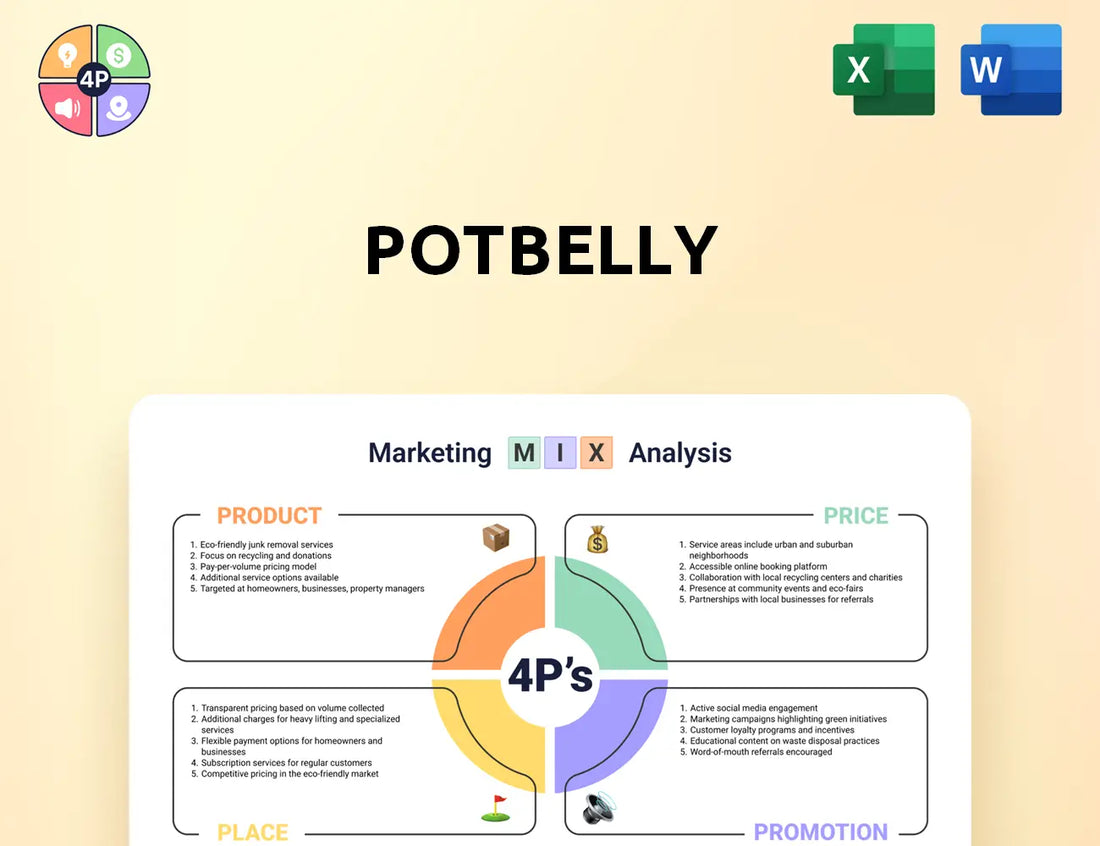 Potbelly Marketing Mix