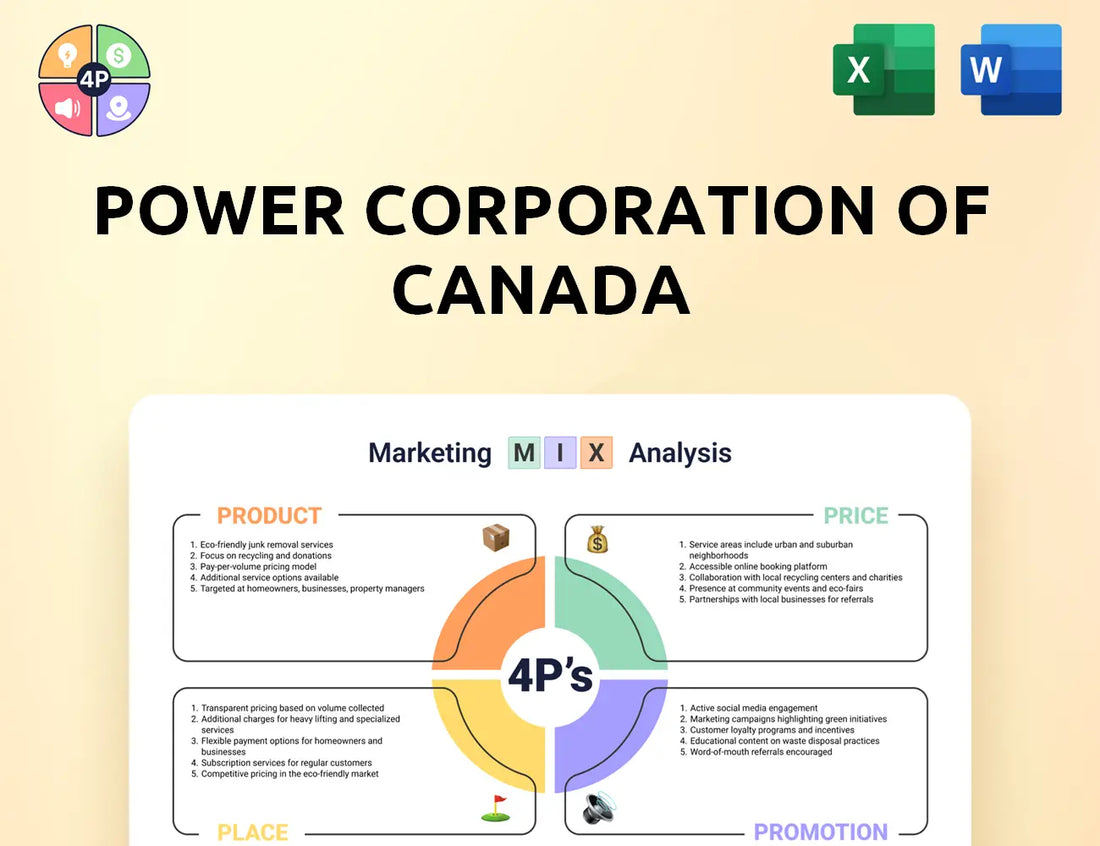 Powercorporation Marketing Mix