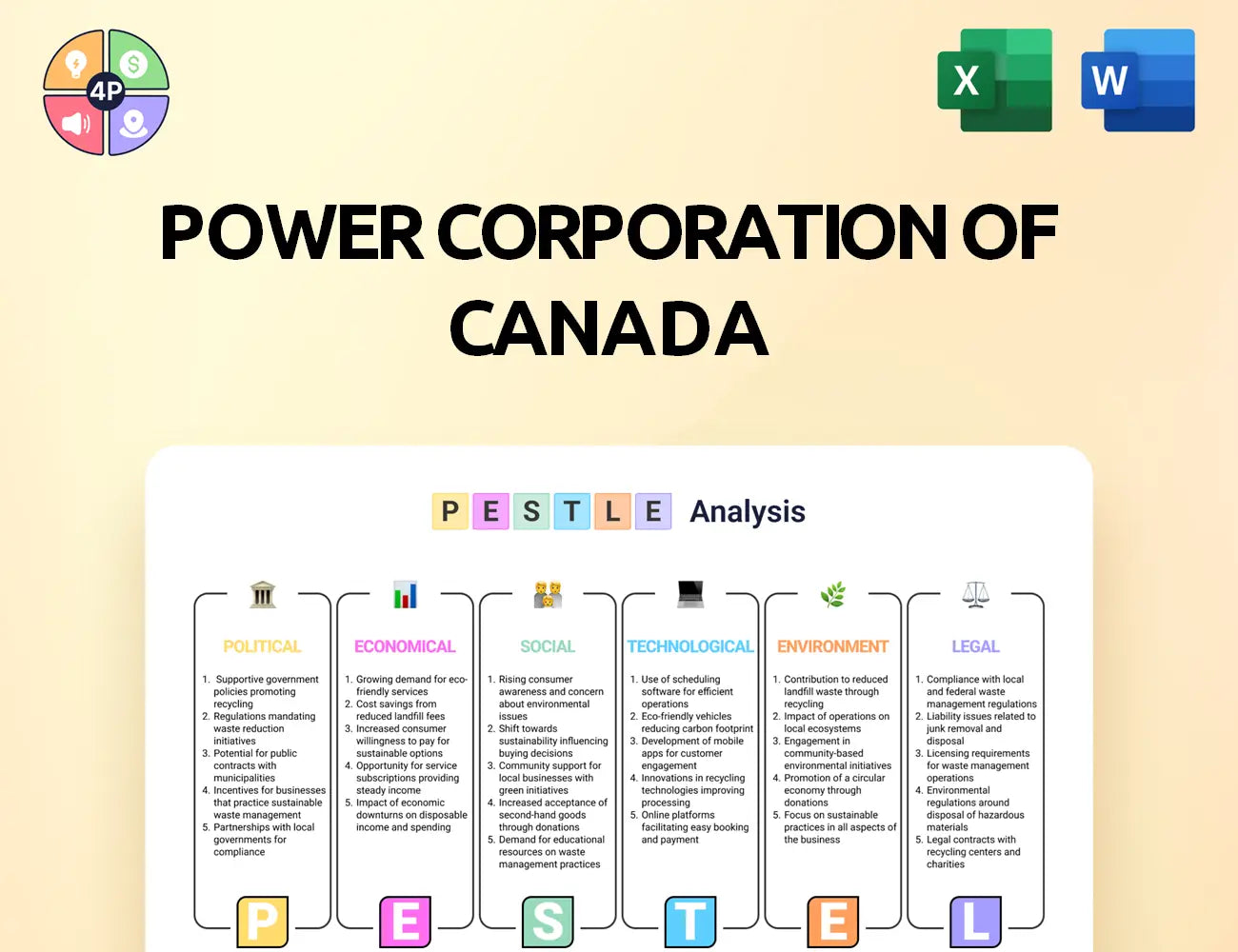 Powercorporation Pestle Analysis