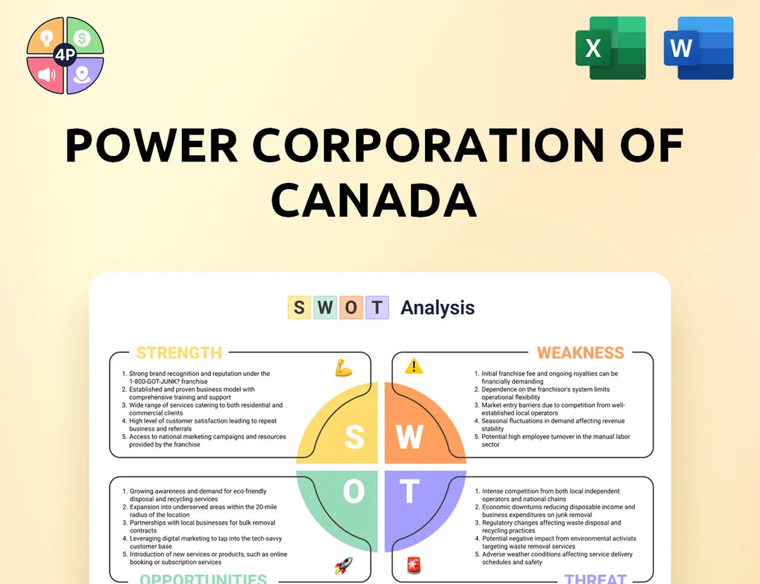 Powercorporation Swot Analysis