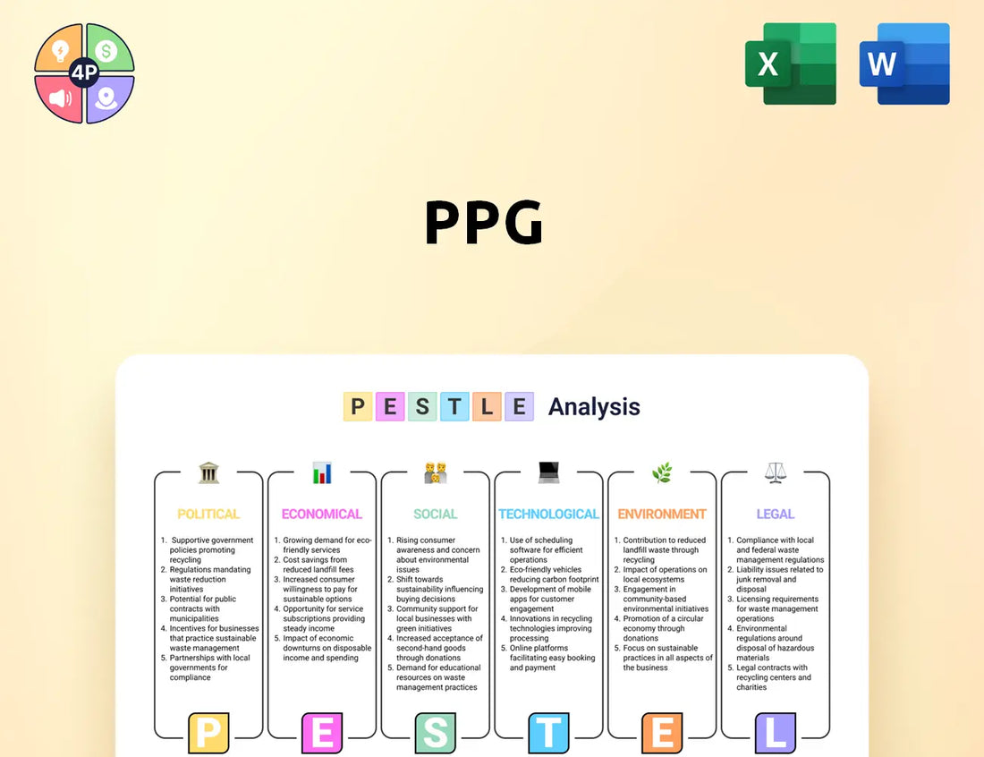 Ppg Pestle Analysis