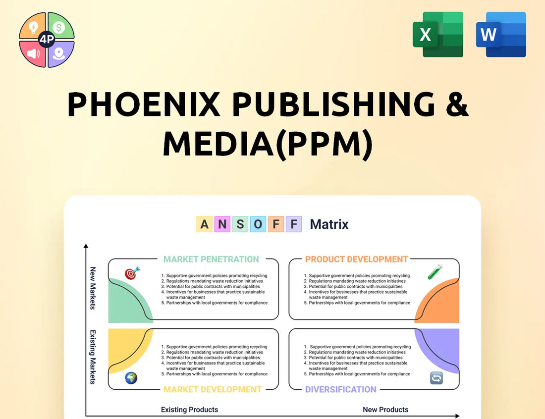 Ppm Ansoff Matrix