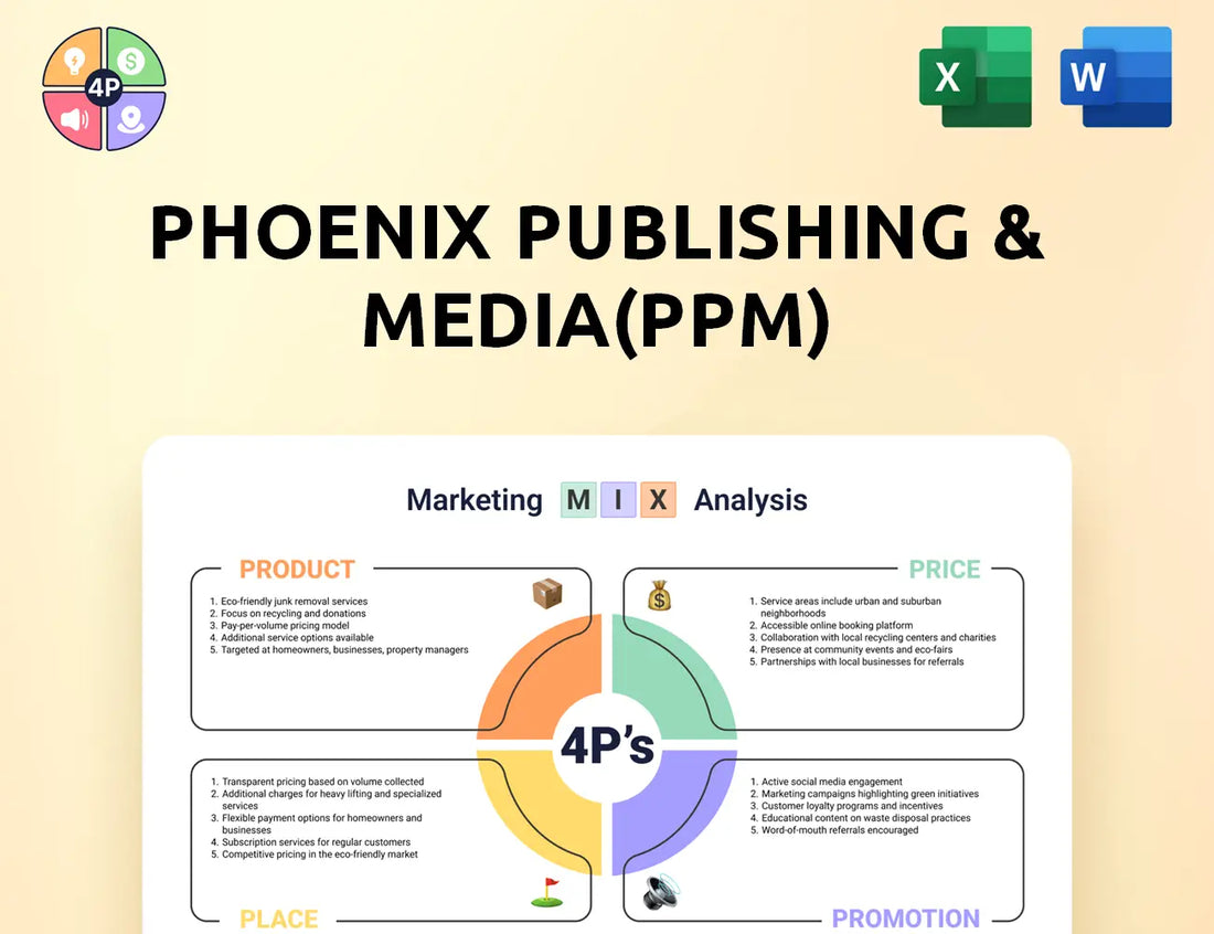 Ppm Marketing Mix