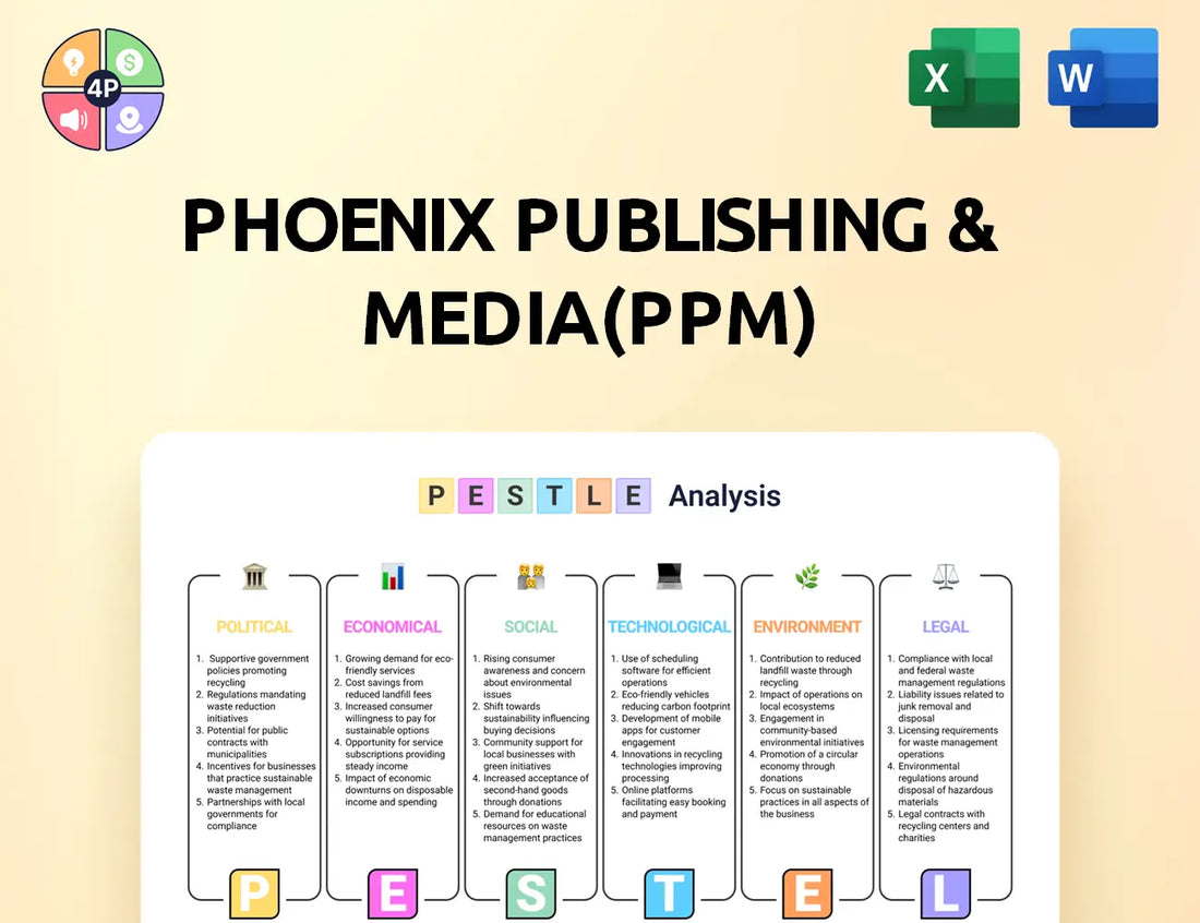 Ppm Pestle Analysis
