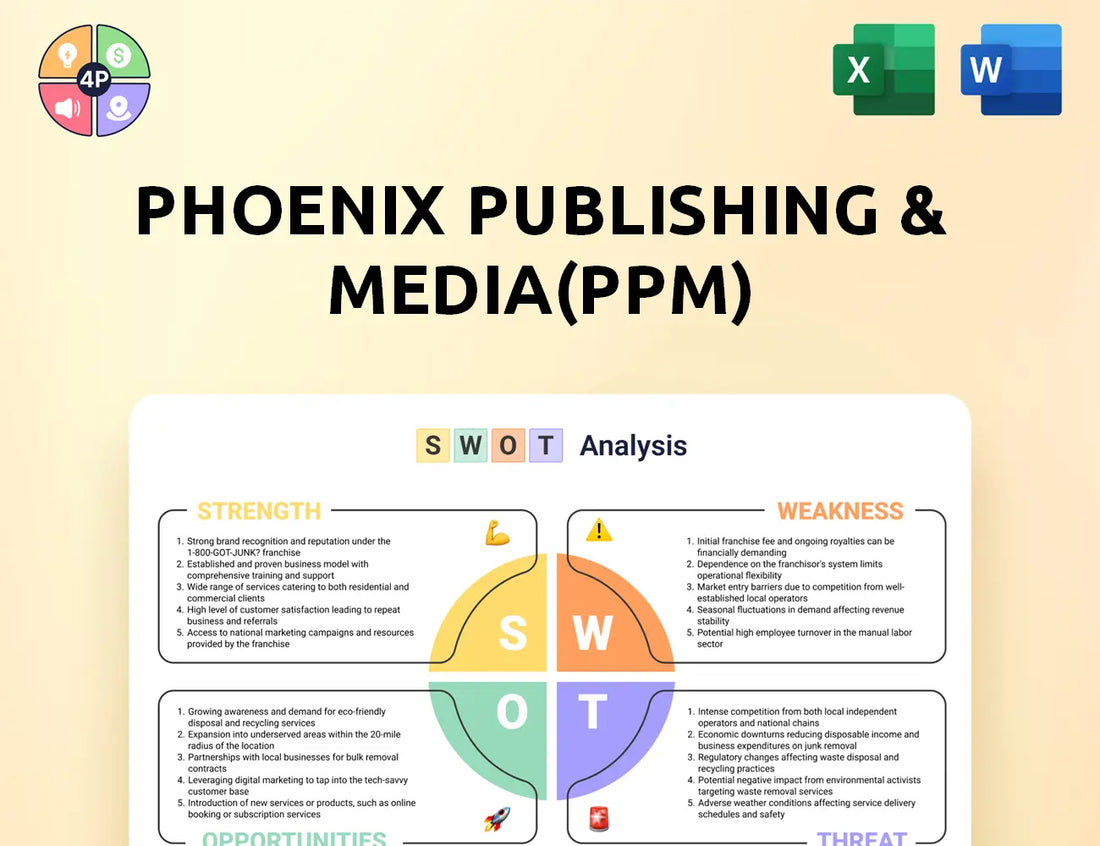 Ppm Swot Analysis