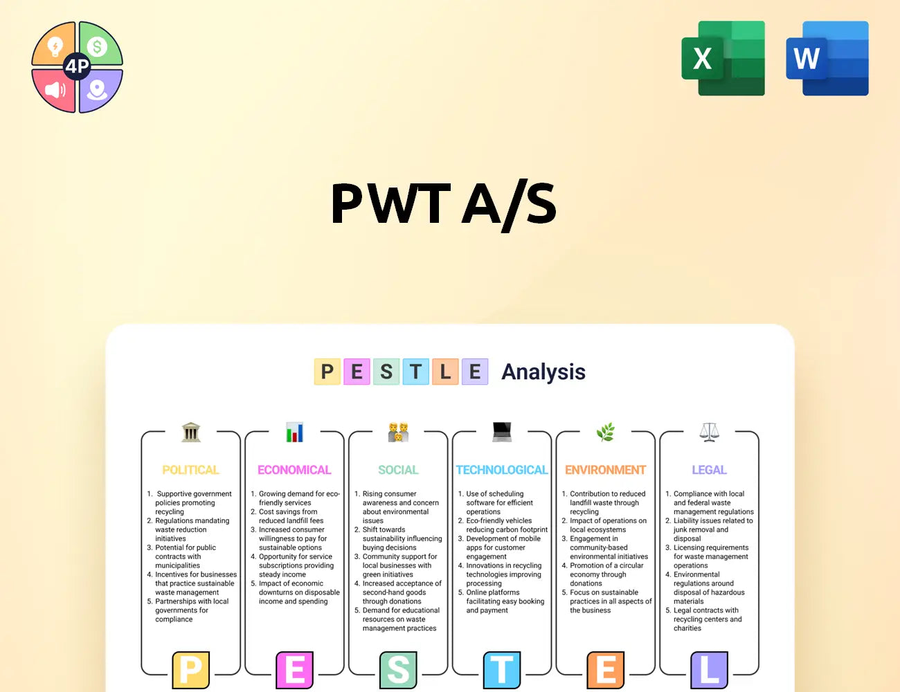 Pwt Group Pestle Analysis
