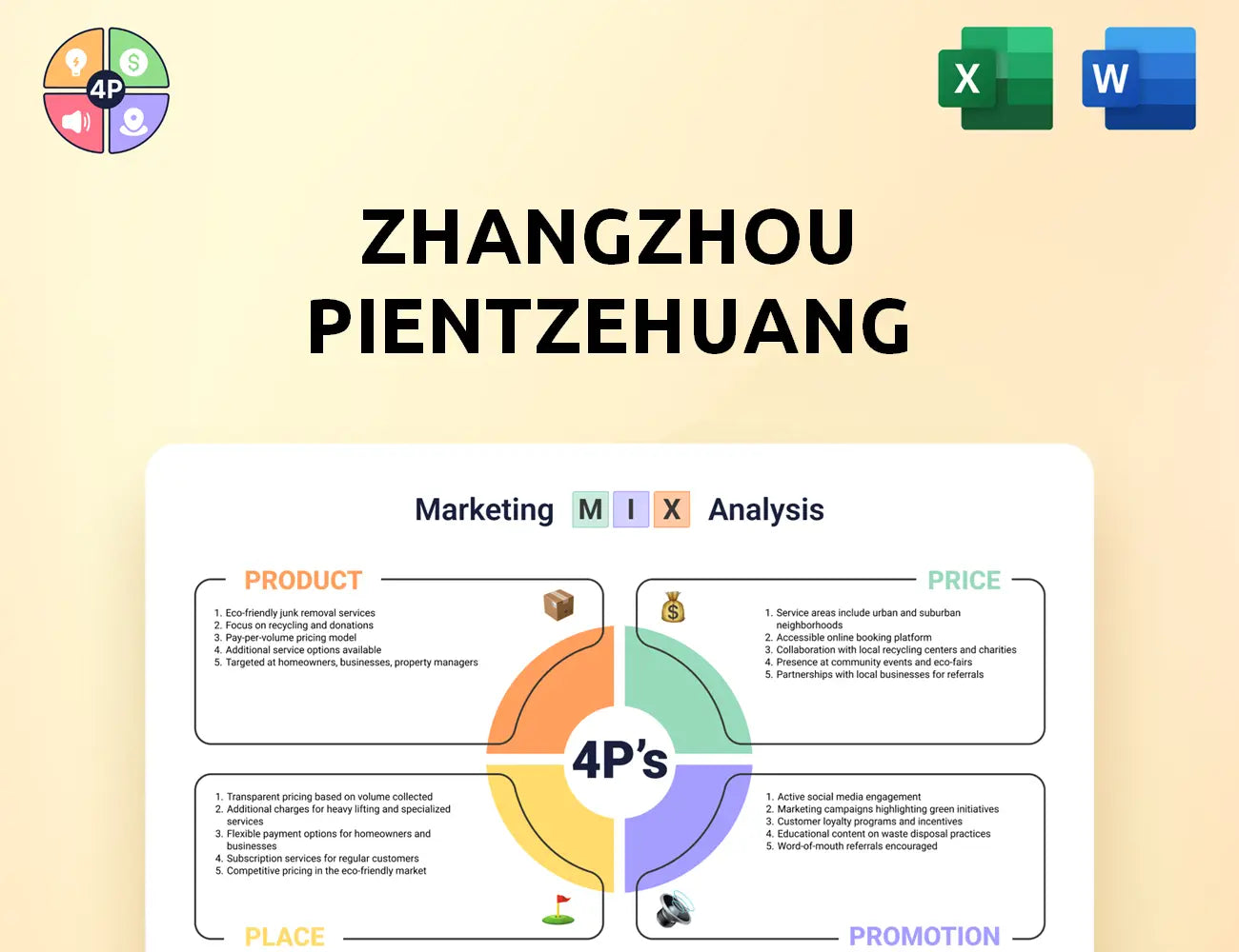Pzh Marketing Mix