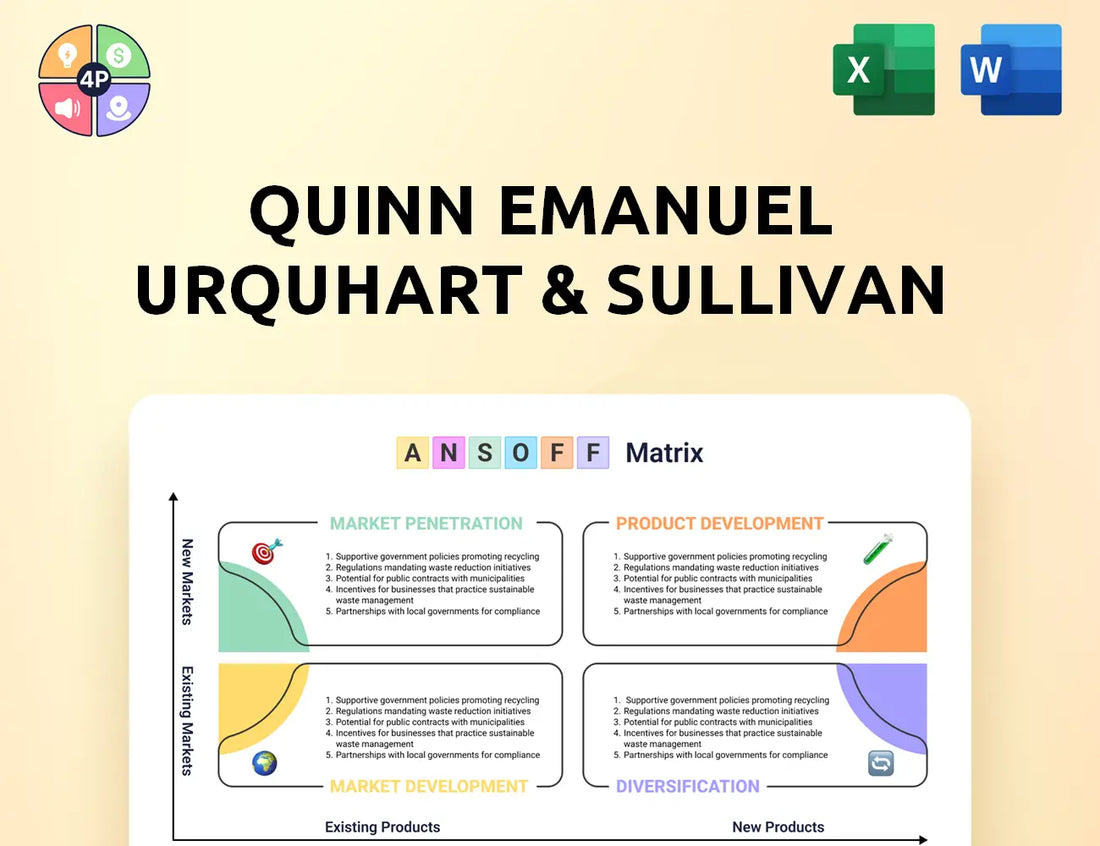 Quinnemanuel Ansoff Matrix