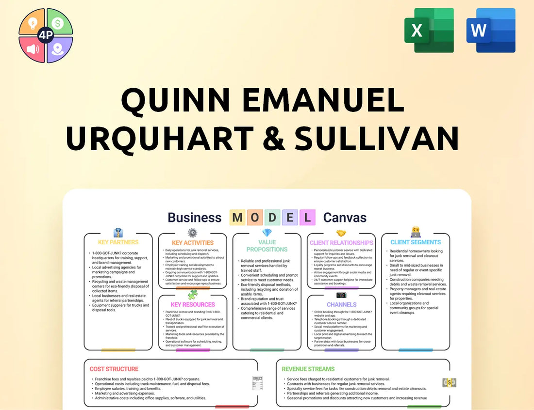 Quinnemanuel Canvas Business Model