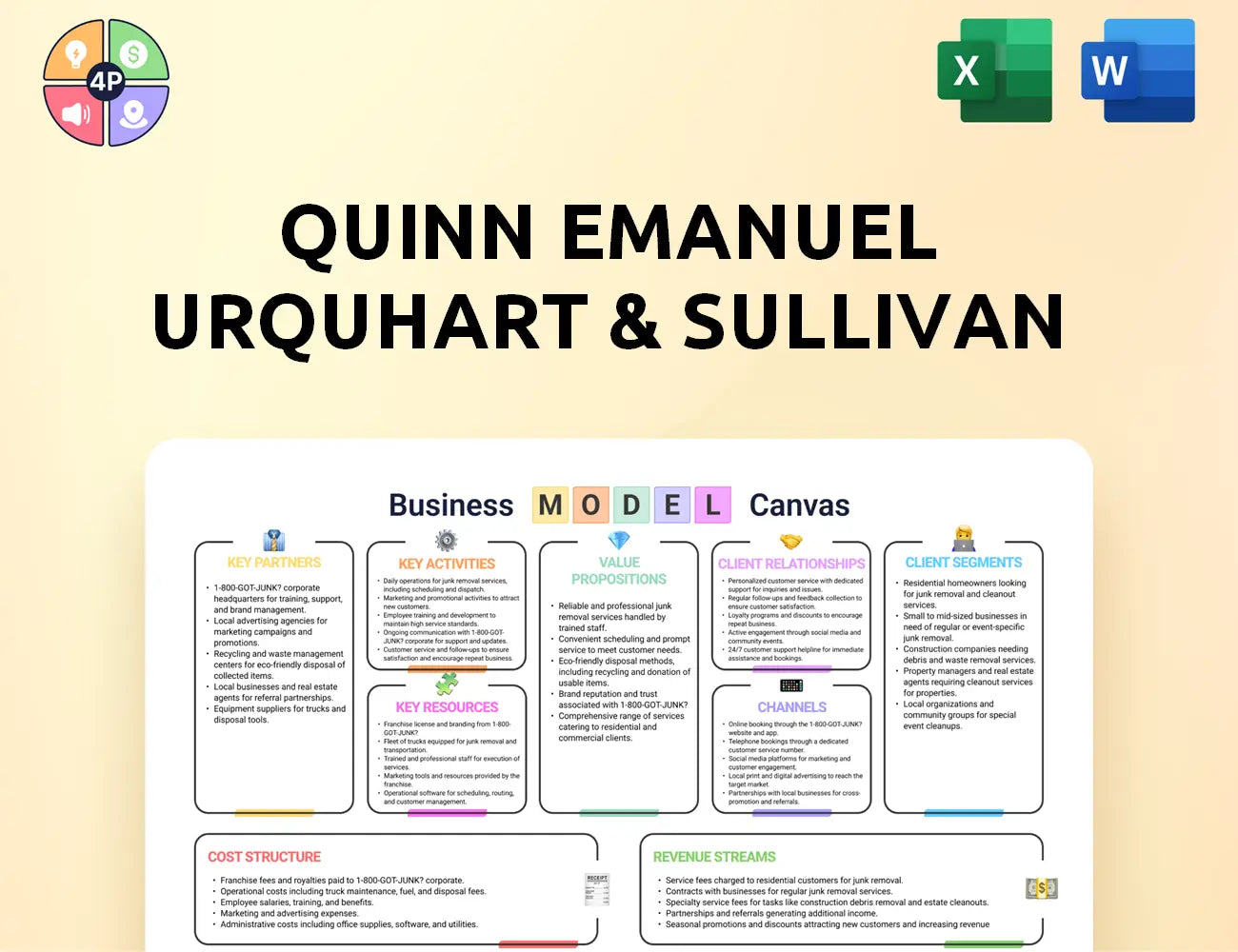 Quinnemanuel Canvas Business Model
