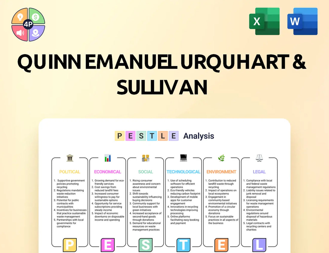 Quinnemanuel Pestle Analysis