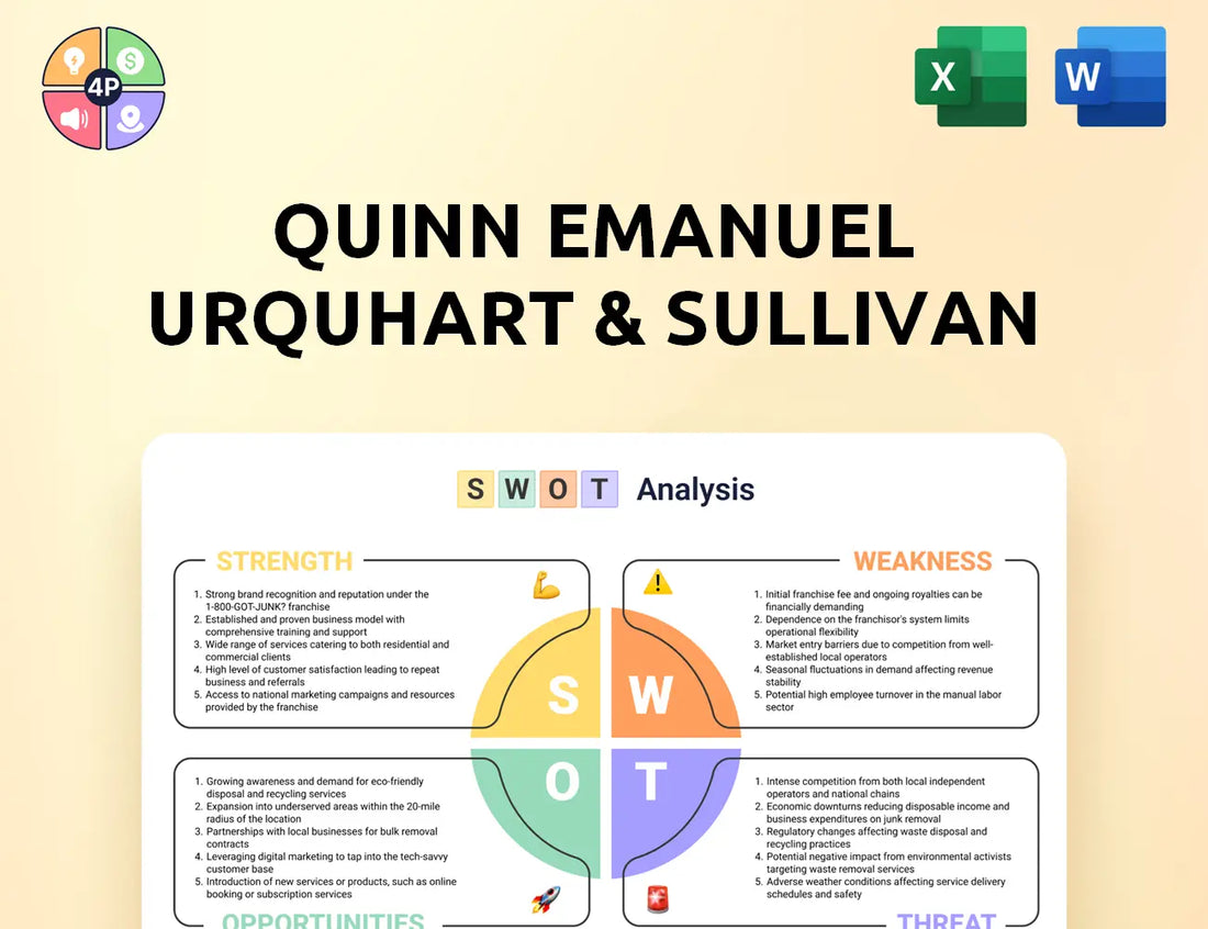 Quinnemanuel Swot Analysis