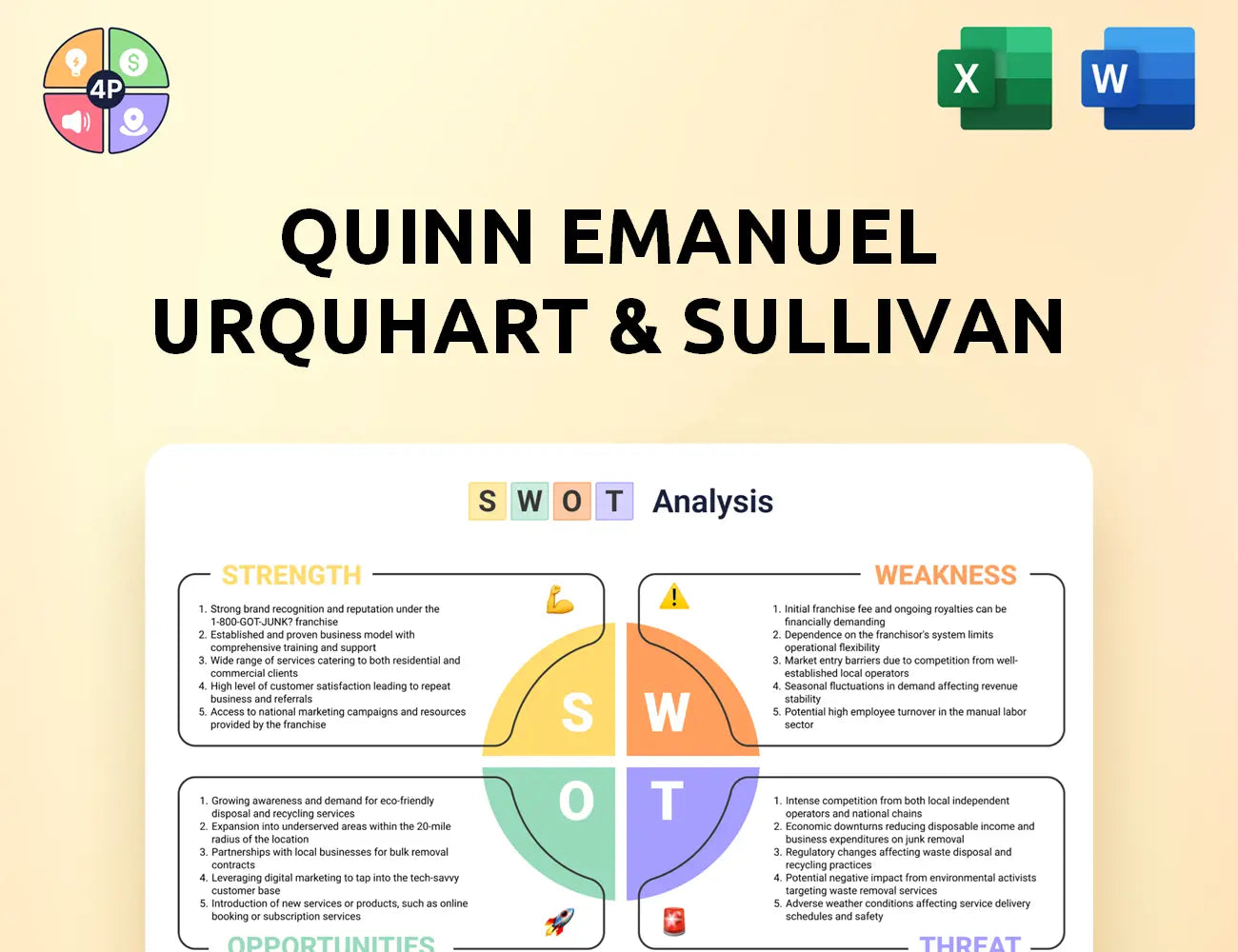 Quinnemanuel Swot Analysis