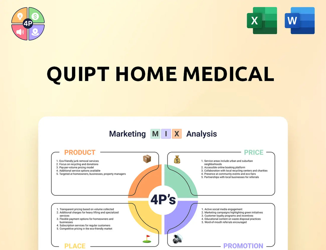 Quipthomemedical Marketing Mix