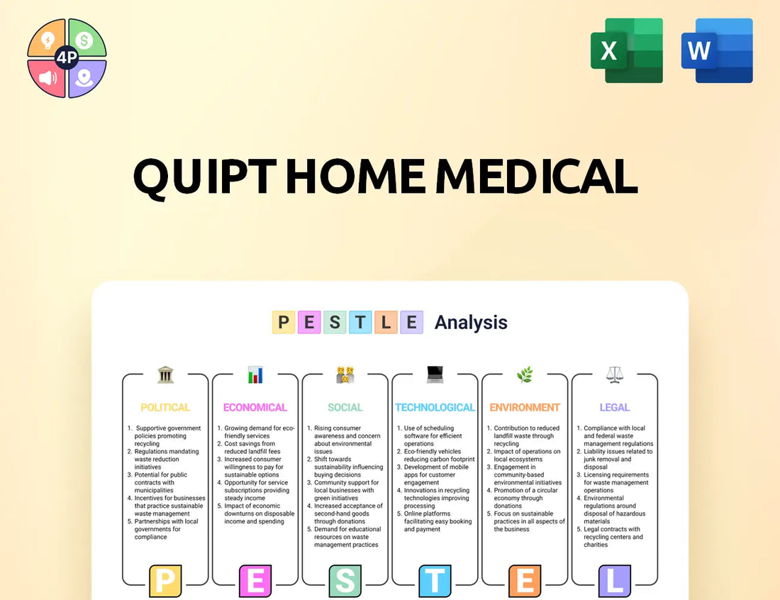 Quipthomemedical Pestle Analysis
