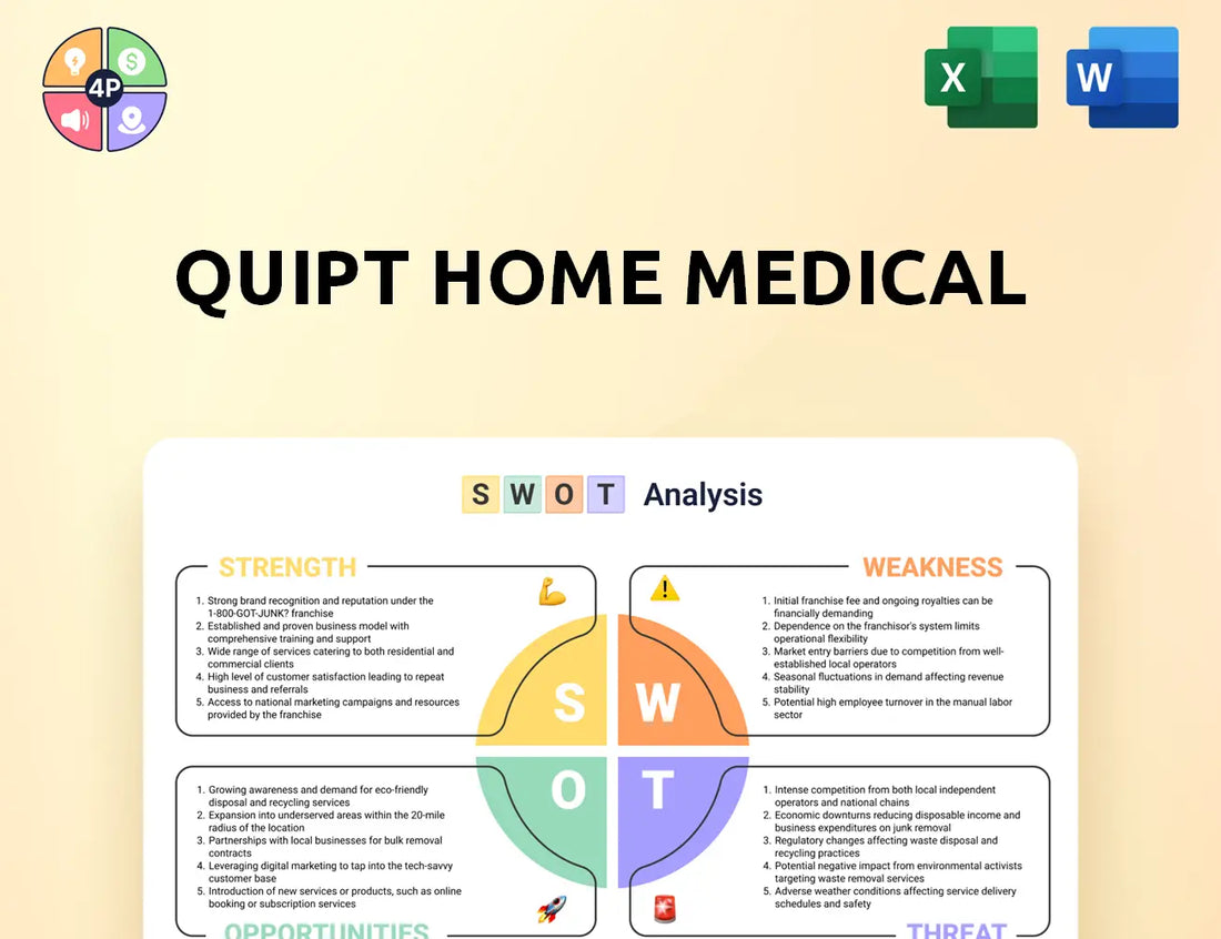 Quipthomemedical Swot Analysis