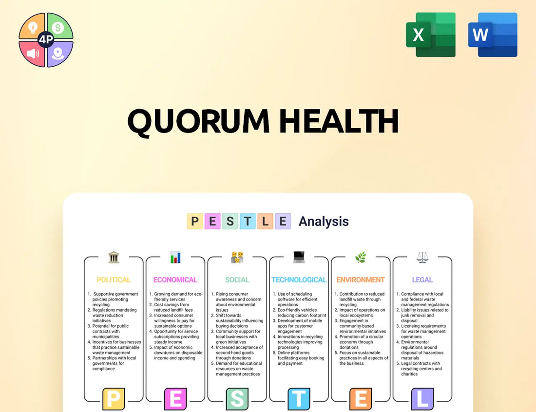 Quorumhealth Pestle Analysis