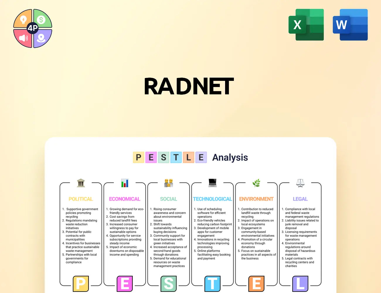 Radnet Pestle Analysis