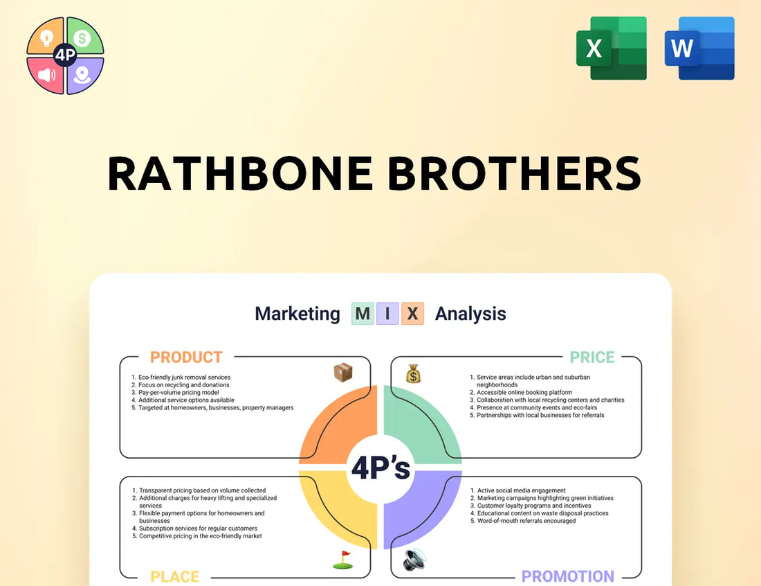 Rathbones Marketing Mix