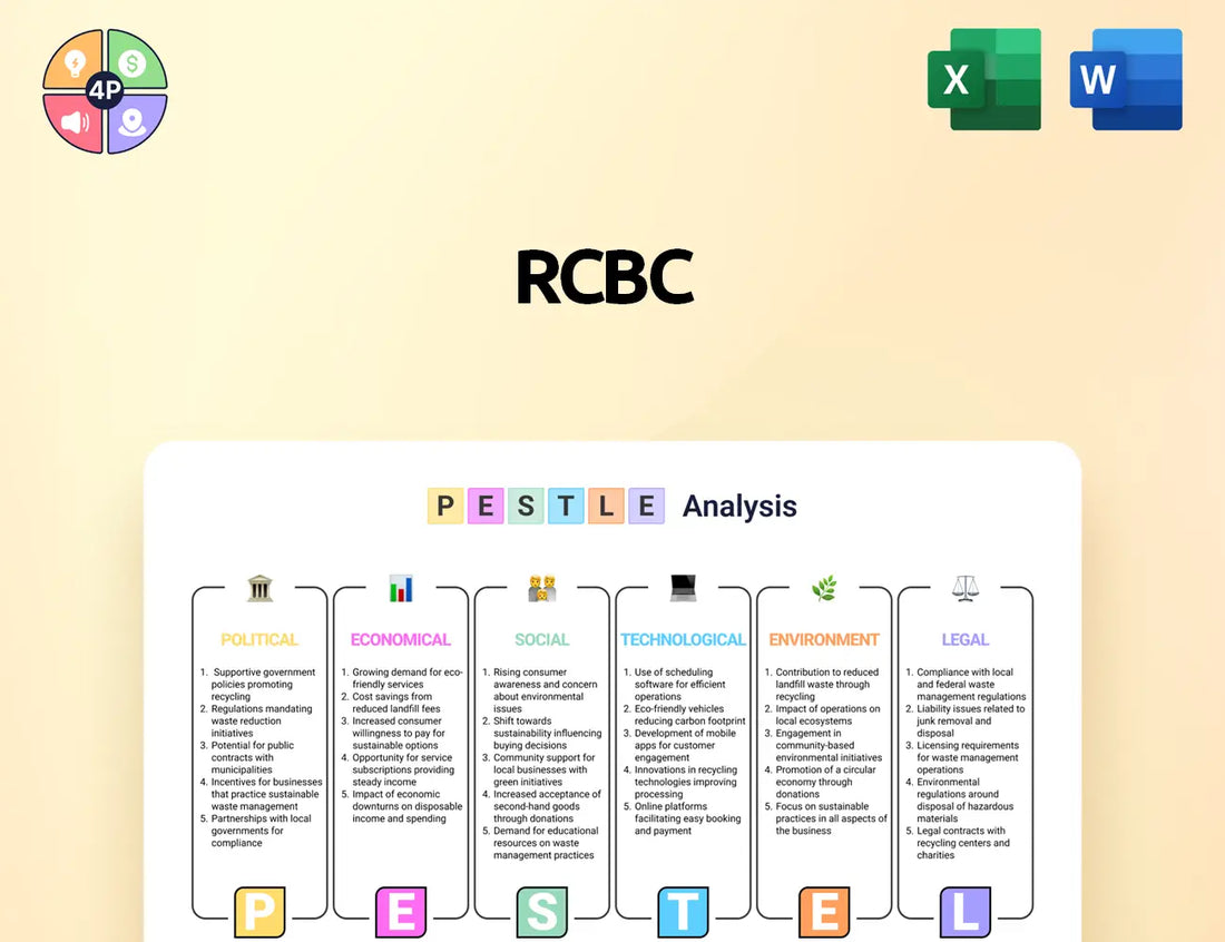Rcbc Pestle Analysis