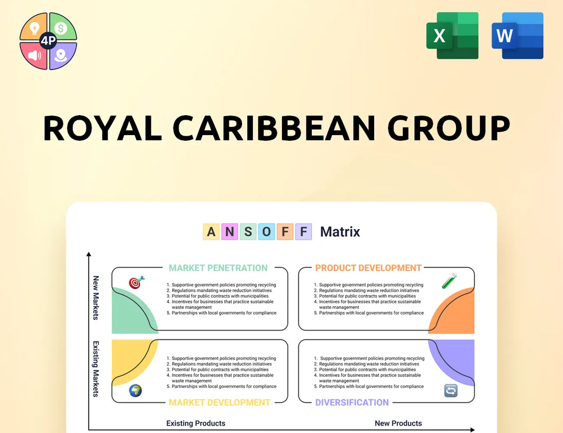 Rclcorporate Ansoff Matrix