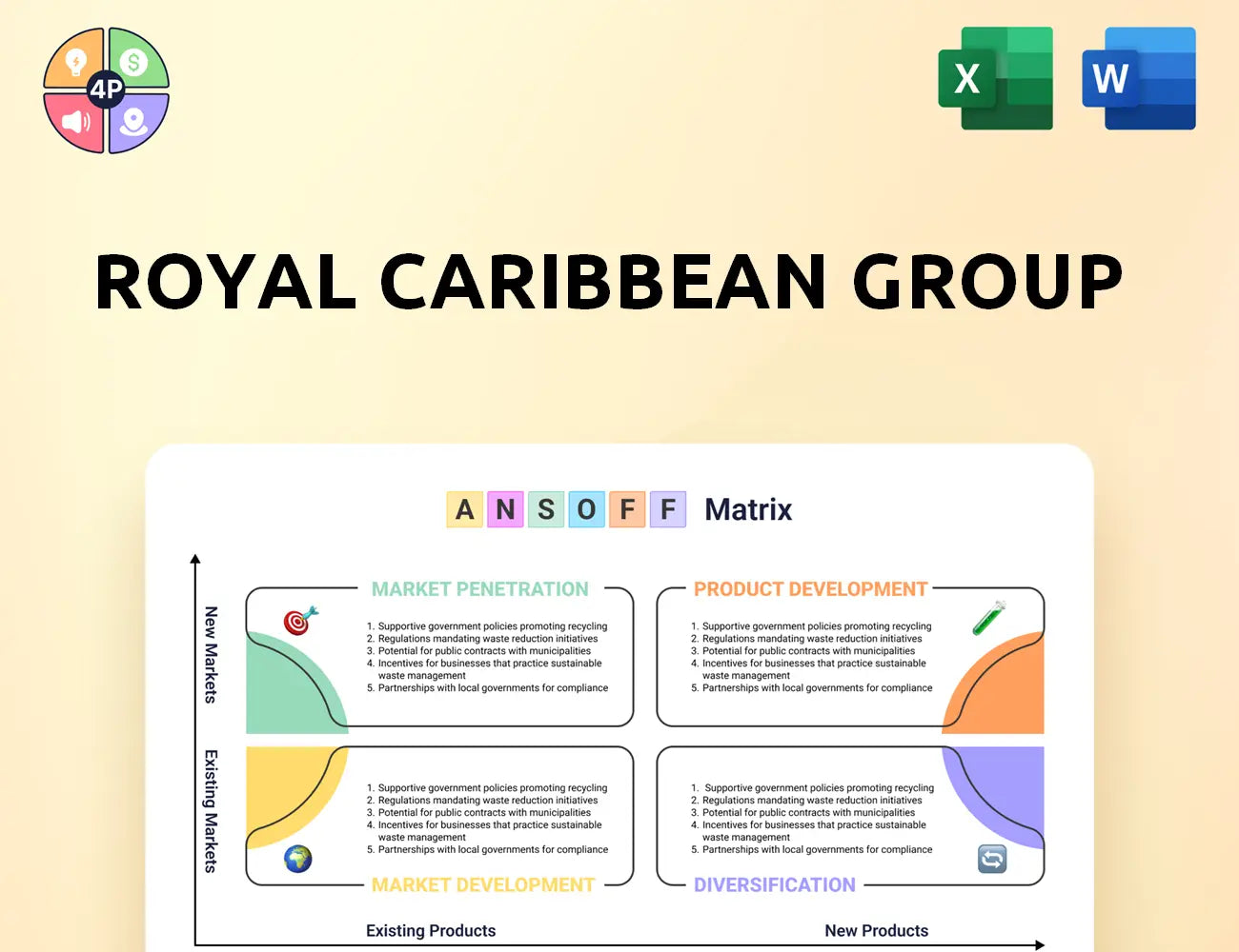 Rclcorporate Ansoff Matrix