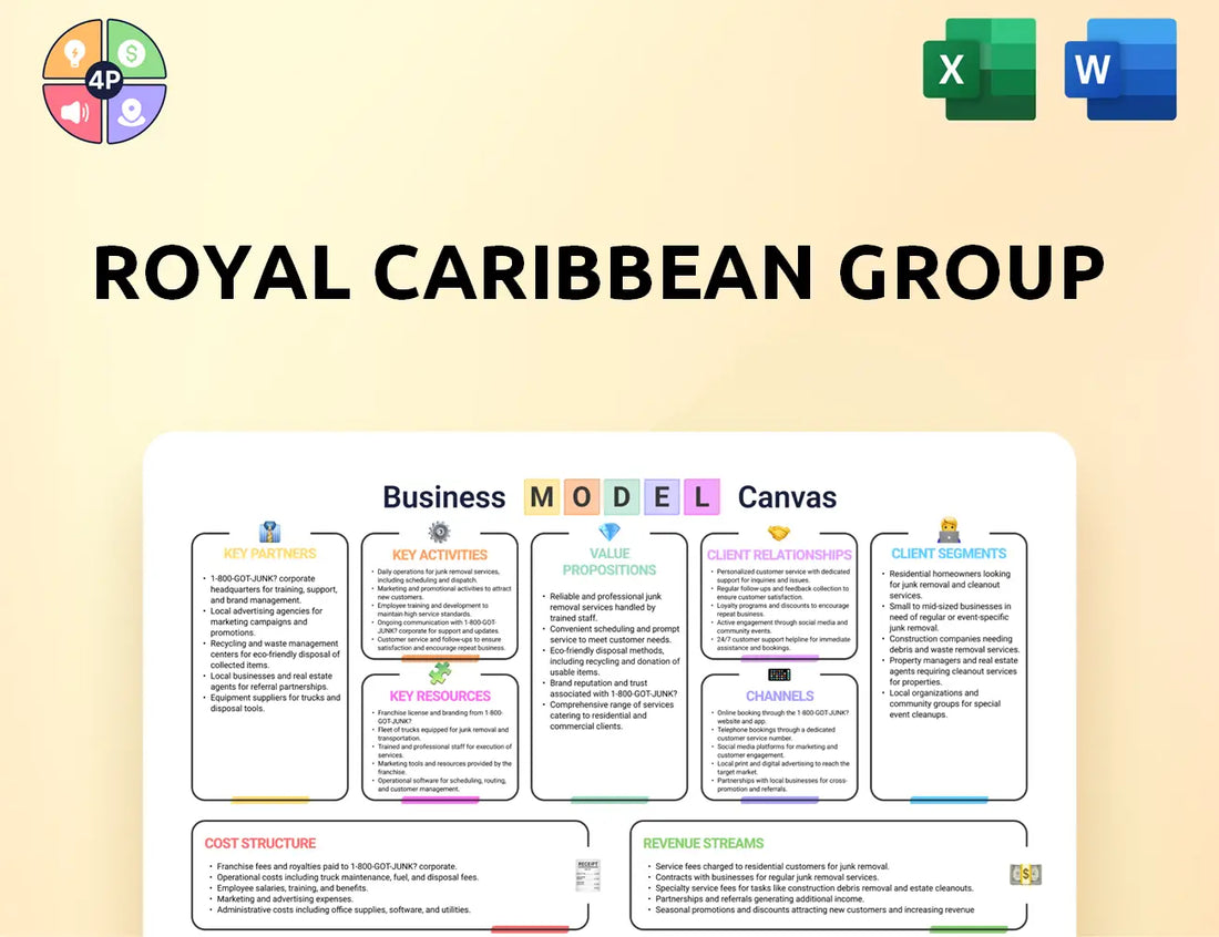 Rclcorporate Canvas Business Model
